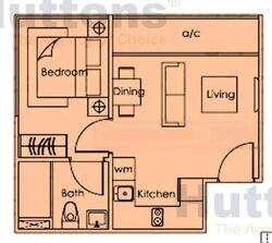 Loft @ Stevens (D10), Apartment #459666651